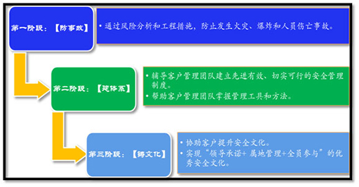 恒行6-品质新履历,专选恒行6