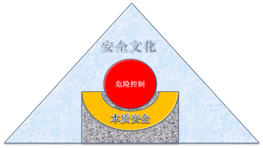恒行6-品质新履历,专选恒行6