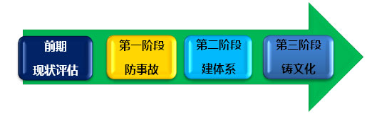 恒行6-品质新履历,专选恒行6