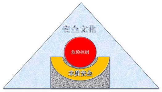 恒行6-品质新履历,专选恒行6