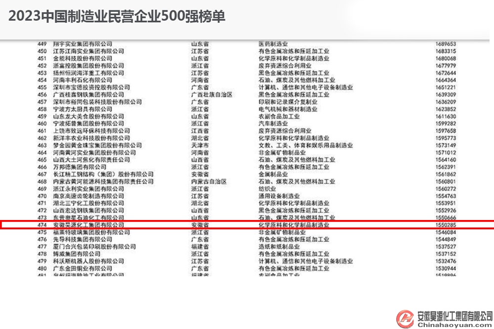 恒行6-品质新履历,专选恒行6