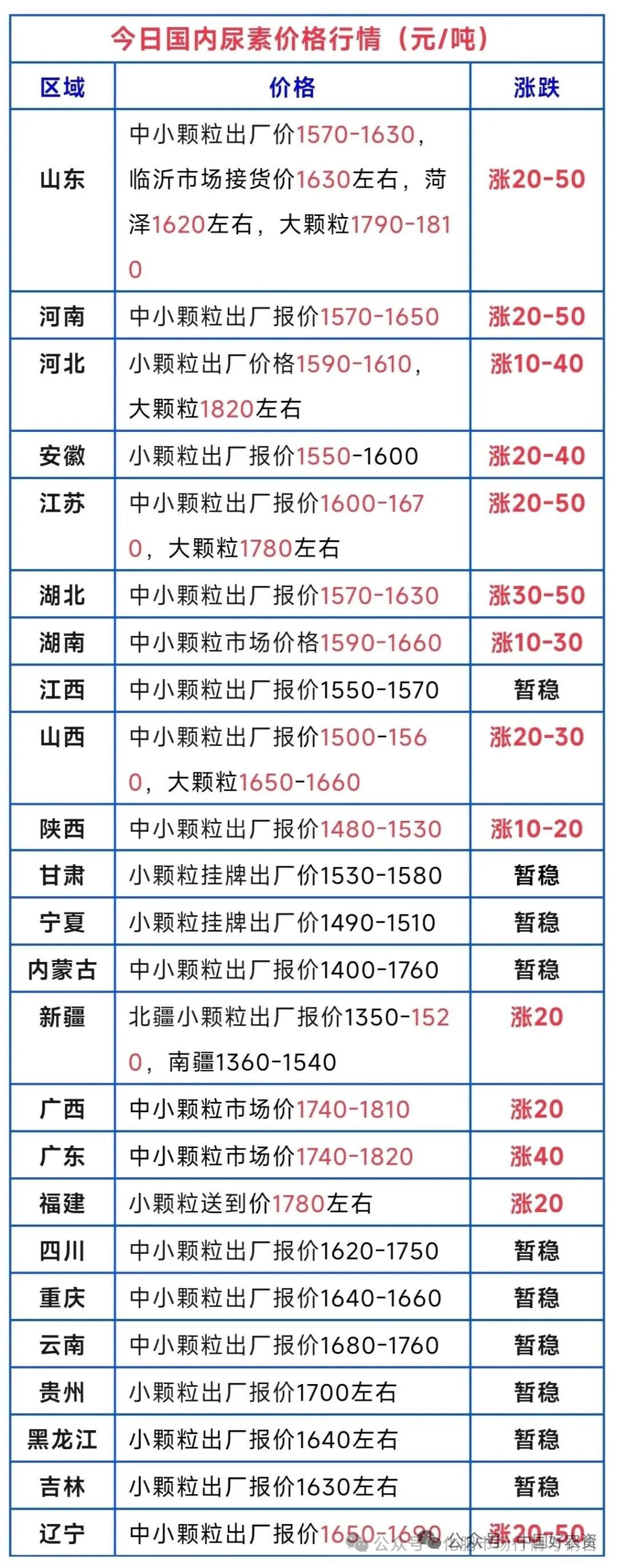 恒行6-品质新履历,专选恒行6