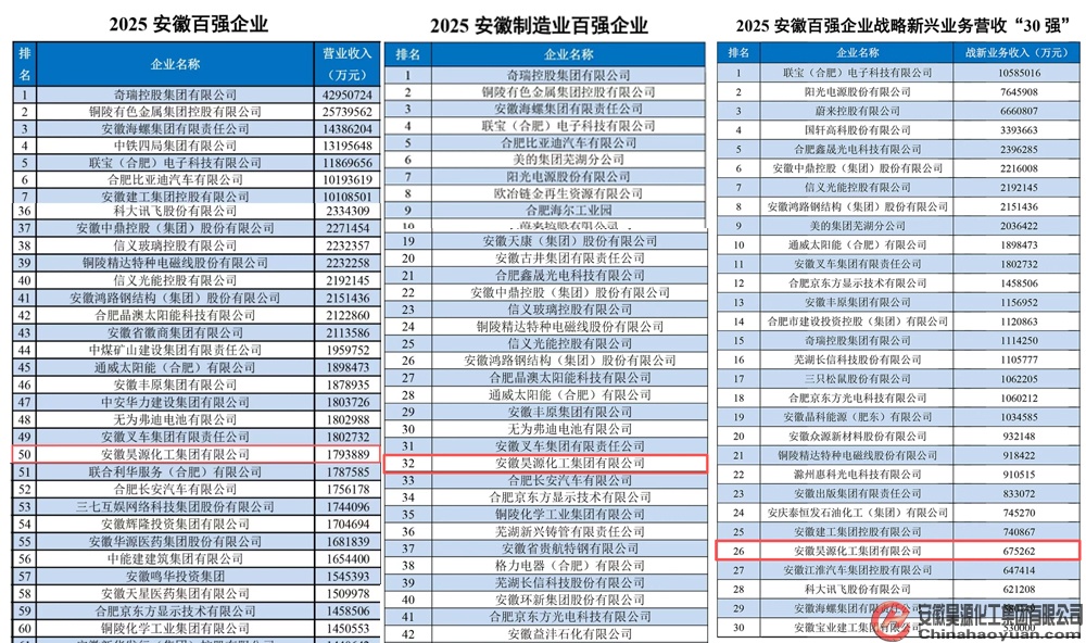 恒行6-品质新履历,专选恒行6