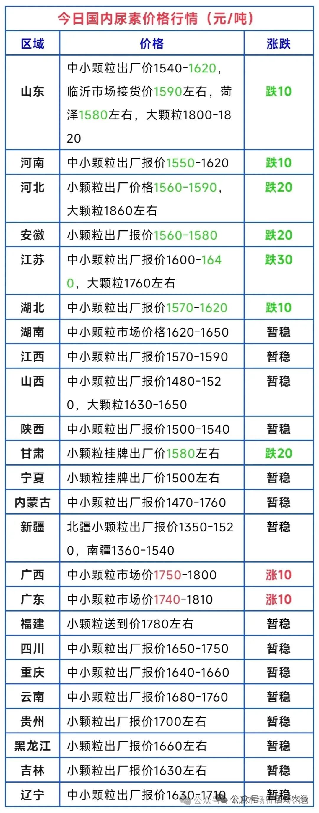 恒行6-品质新履历,专选恒行6