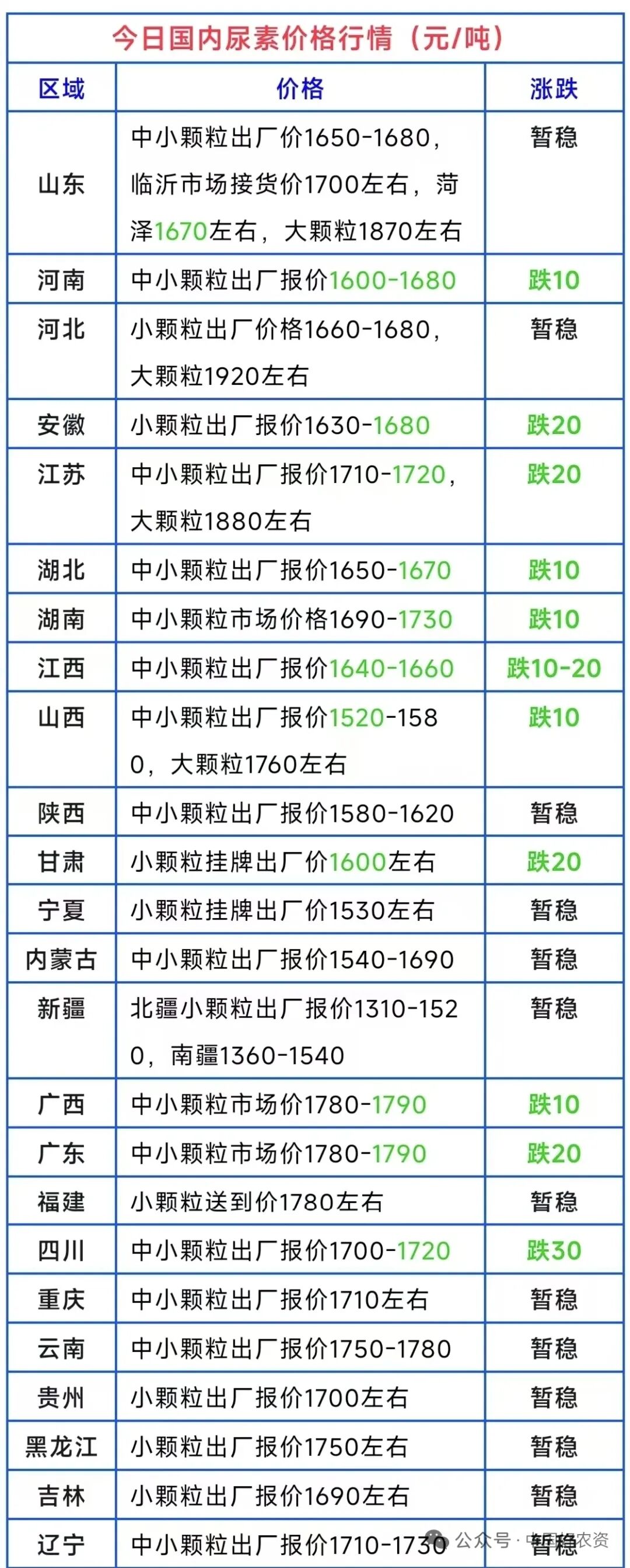 恒行6-品质新履历,专选恒行6