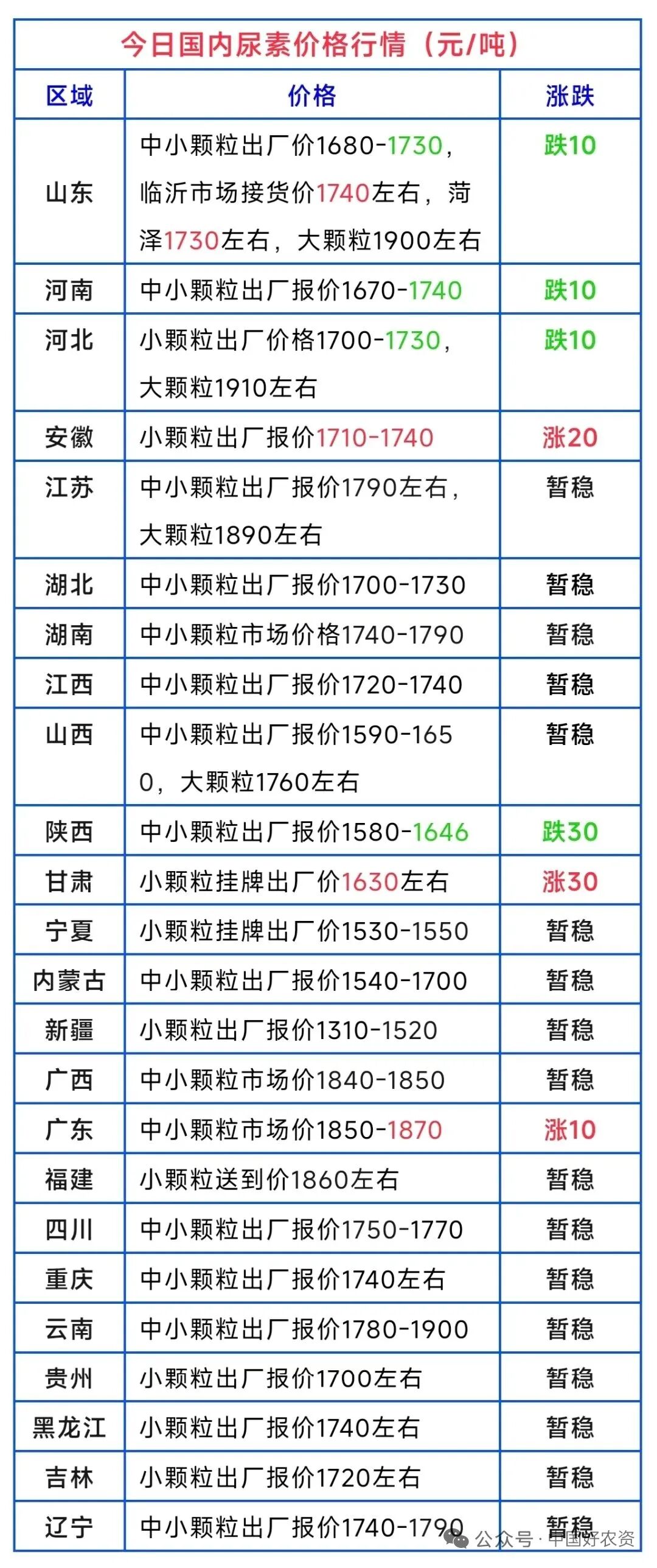 恒行6-品质新履历,专选恒行6