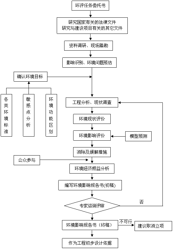 恒行6-品质新履历,专选恒行6